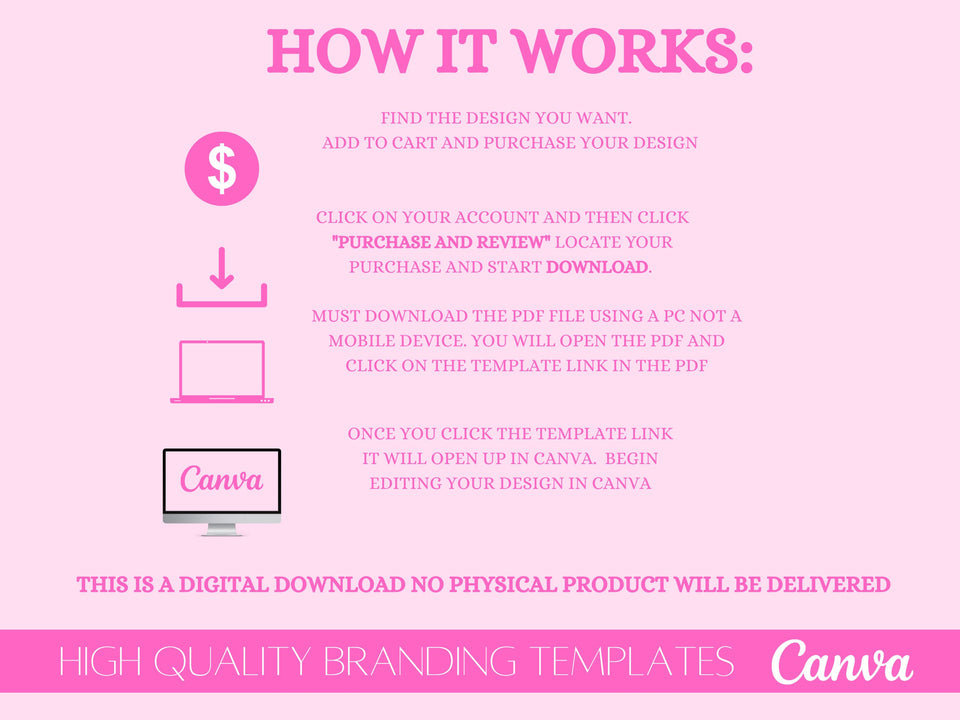 Digital Starter Kit, Done For You Ebook Template, eBook, PLR , White Label, PLR,  eBook, Done For You,  Resale agreement included,