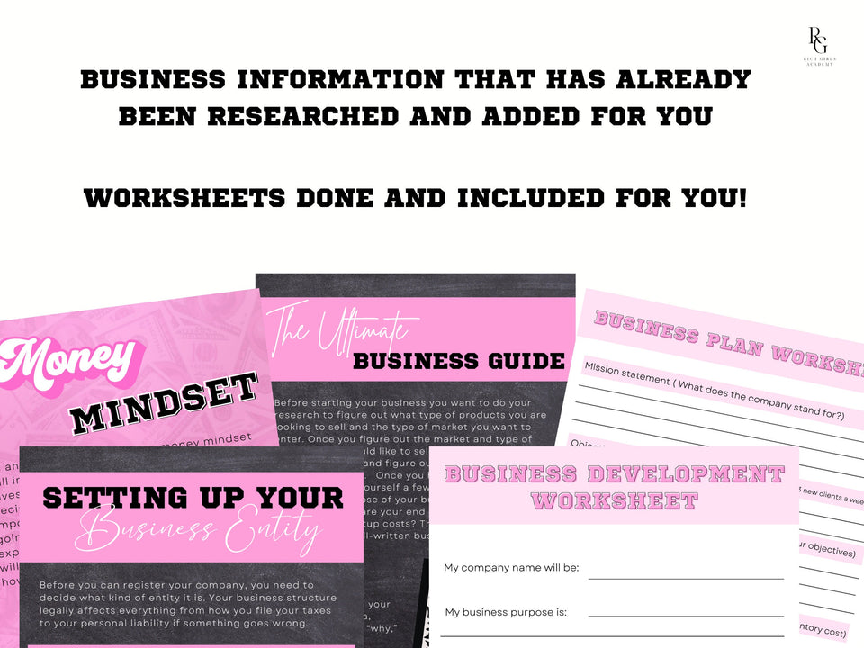 Business Ebook Template, business planner, Branding Ebook, White Label Ebook, Ebook, Done For You, Digital Book, For Profit, Resell, Books