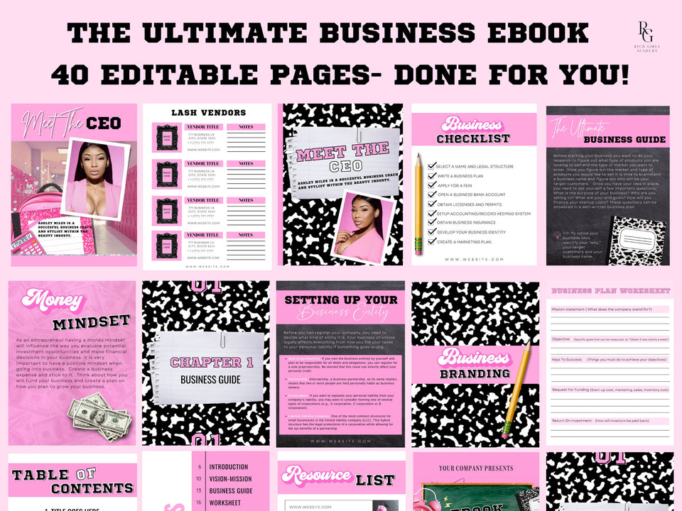 Business Ebook Template, business planner, Branding Ebook, White Label Ebook, Ebook, Done For You, Digital Book, For Profit, Resell, Books